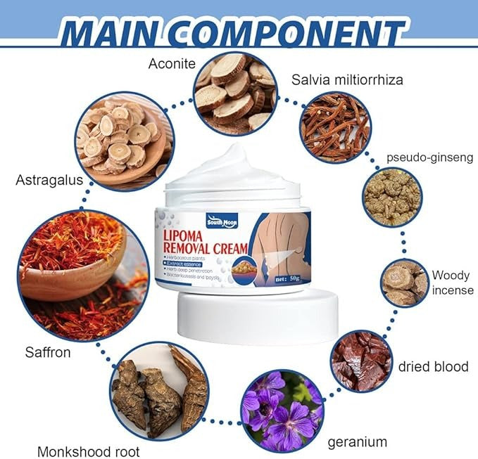 Lipoma Removal Cream (IMPORTED)