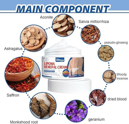 Lipoma Removal Cream (IMPORTED)